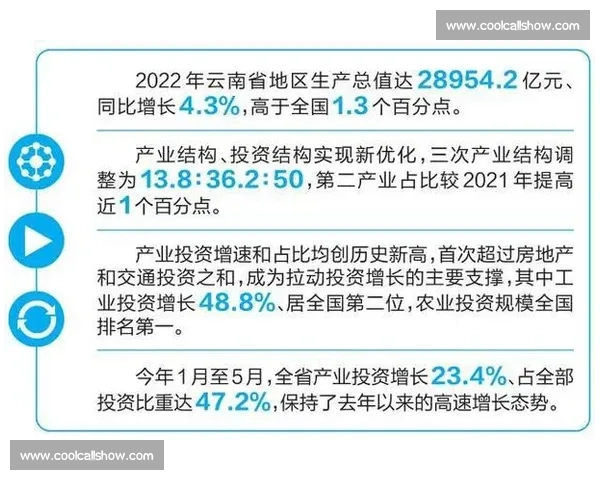 以职业赛事为核心推动竞技体育产业高质量发展新格局构建多元生态与全球影响力