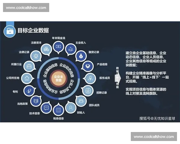 基于多源大数据融合的数据模型预测与智能决策优化研究方法探索